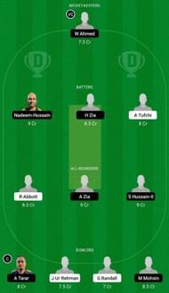 GRD vs MAL Dream11 Fantasy Tip - Grand League